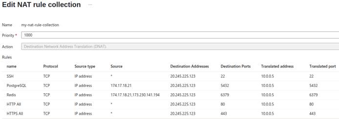 Azure Portal NAT rule list screenshot.