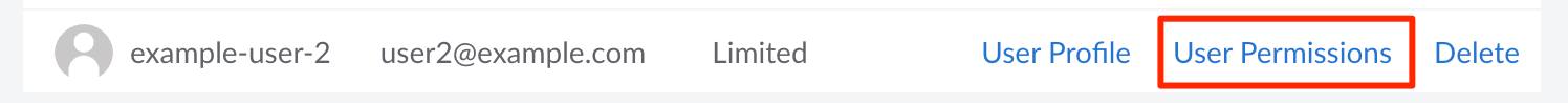 Screenshot of the link to edit a user’s permissions.